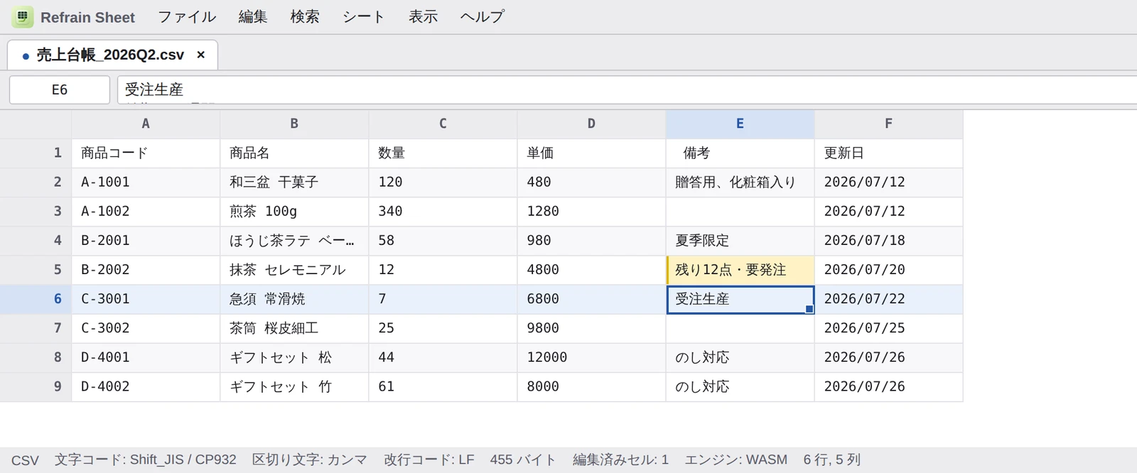 Refrain Sheet の画面。Shift_JIS のCSVを開き、編集したセルだけが黄色く表示されている